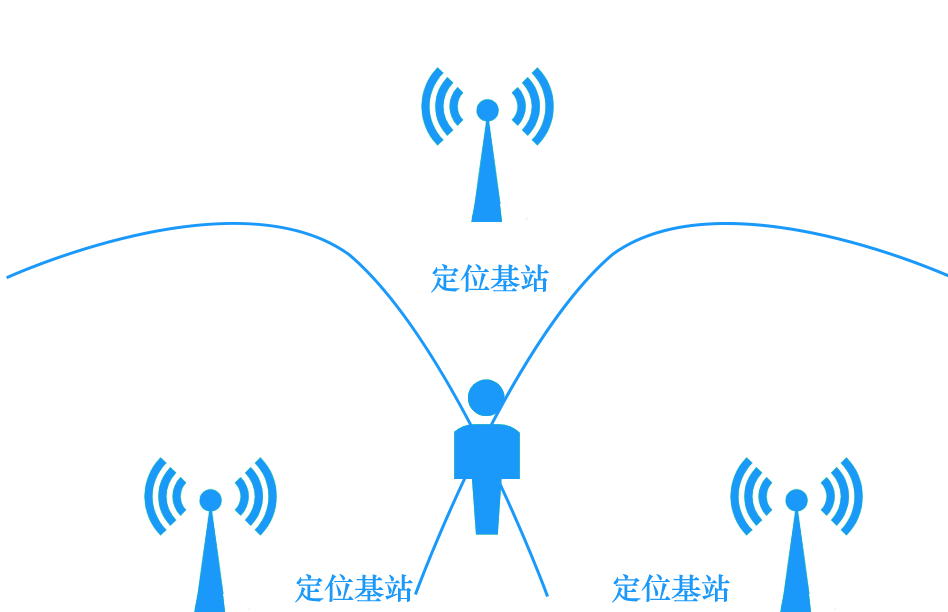 1628496751811000754.png tdoa.png