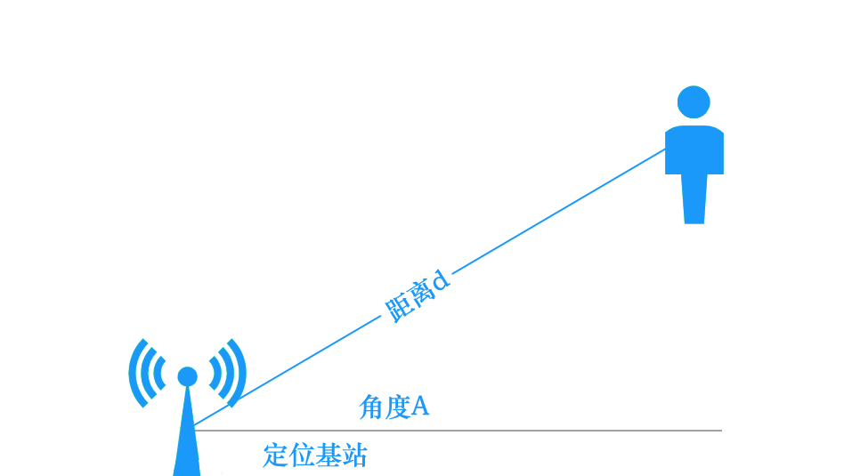 1628496790726090968.png aoa.png